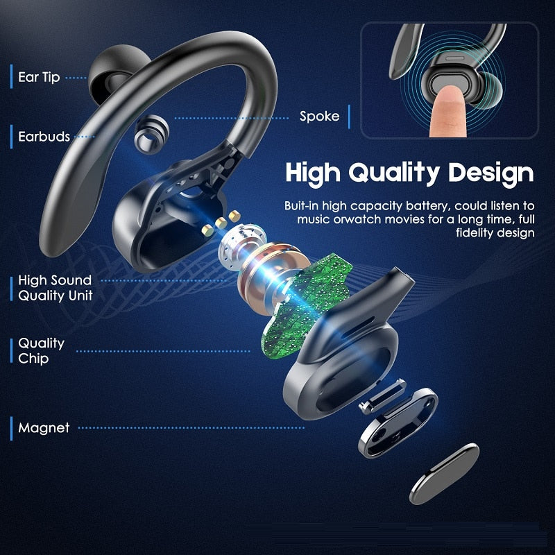 TWS VV2  Bluetooth Headsets.